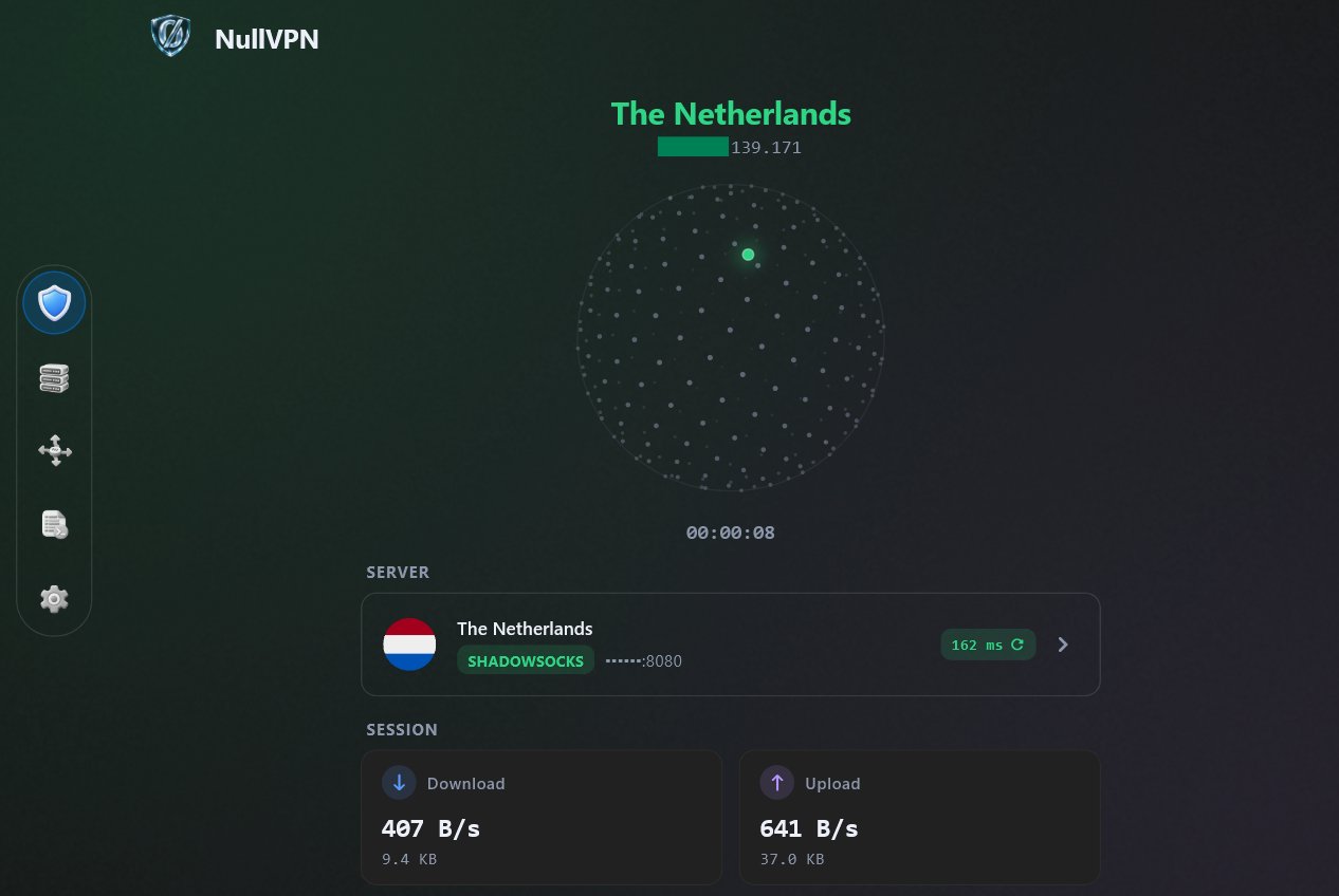 NullVPN connected, showing the server, session time and live speeds